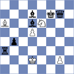 Romero Ruscalleda - D'Arruda (chess.com INT, 2024)