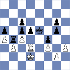 Bersamina - Xu (chess.com INT, 2023)