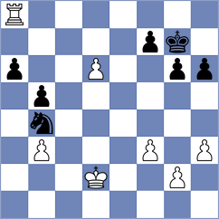 Kozakov - Joubert (chess.com INT, 2023)