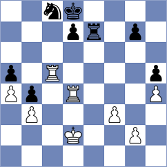 Meduri - Alvarez Fernandez (chess.com INT, 2021)