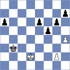 Zeliantsova - Zaritovskaja (Chess.com INT, 2021)