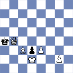 Najdin - Rithvik (Chess.com INT, 2020)