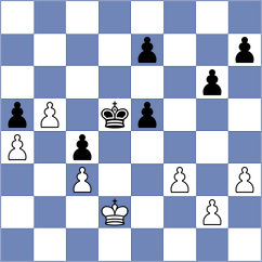 Biyiasas - Papenin (Chess.com INT, 2019)