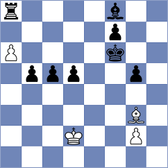 Araz - Pon (chess.com INT, 2023)