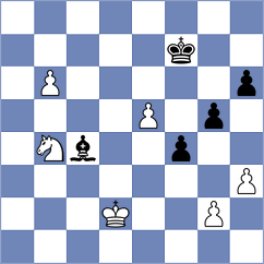 Mohammad Fahad - Fathy (Chess.com INT, 2020)