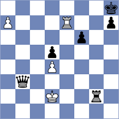 Novikova - Pires (chess.com INT, 2021)