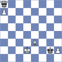 Zapata - Fernandez Dominguez (Chess.com INT, 2020)