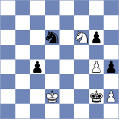 Nishant - Sai (Chess.com INT, 2017)