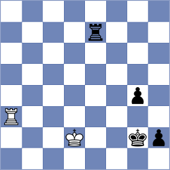 Gabuzyan - Martinez Alcantara (chess.com INT, 2023)