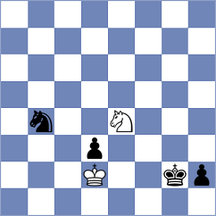 Morris - Fedoseev (Chess.com INT, 2020)