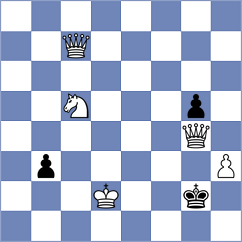Berdnyk - Bruil (Chess.com INT, 2020)