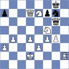 Hajiyev - Jensen (chess.com INT, 2022)