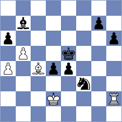 Kurmangalieva - Muratova (Chess.com INT, 2020)