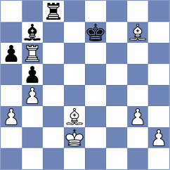Hambleton - Pavlov (chess.com INT, 2023)