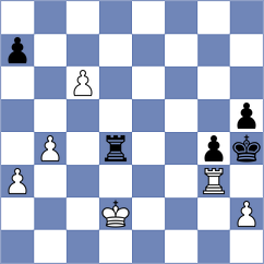 Ng - Devaev (chess.com INT, 2023)
