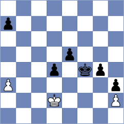 Dudzinski - Mischuk (chess.com INT, 2023)