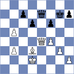 Kaliakhmet - Csonka (chess.com INT, 2024)