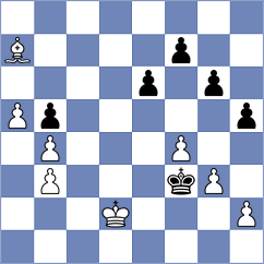 Shkapenko - Yezhel (chess.com INT, 2024)