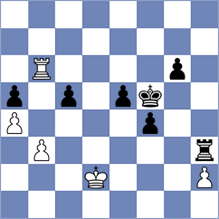 Janaszak - Ivanchuk (chess.com INT, 2024)