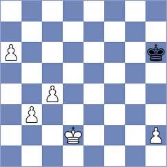 Nechitaylo - Barria Zuniga (chess.com INT, 2024)