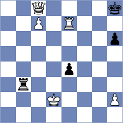 Begunov - Khabinets (chess.com INT, 2022)