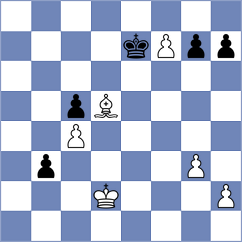 Levitskiy - Fabris (chess.com INT, 2024)