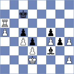 Fabris - Maklakova (chess.com INT, 2021)