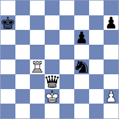 Calugar - Leve (Chess.com INT, 2020)