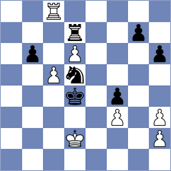 Vivas Zamora - Dronavalli (chess.com INT, 2024)