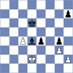 Rabeea - Di Benedetto (chess.com INT, 2021)