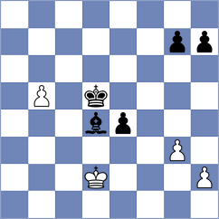 Jahnz - Horak (chess.com INT, 2024)