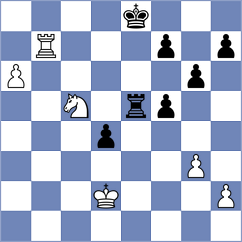 Gutenev - Mekhitarian (chess.com INT, 2023)