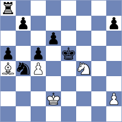 Liu - Ritviz (Chess.com INT, 2020)