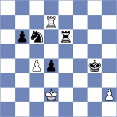 Solak - Andriasian (Chess.com INT, 2020)