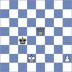 Da Silva - Kovacevic (chess.com INT, 2024)