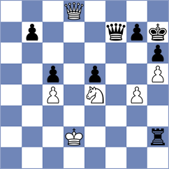 Risteski - Bersamina (chess.com INT, 2023)