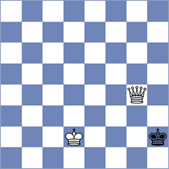 Zhigalko - Hong (Chess.com INT, 2021)