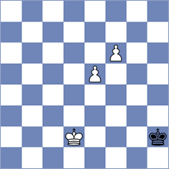 Sonnenschein - Rodriguez Santiago (chess.com INT, 2023)