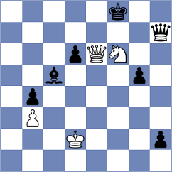 Grabinsky - Perez Gormaz (chess.com INT, 2021)