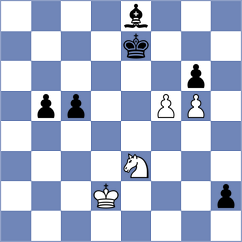 Djordjevic - Makarian (chess.com INT, 2021)