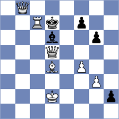 Torres Bosch - Rangel (chess.com INT, 2022)