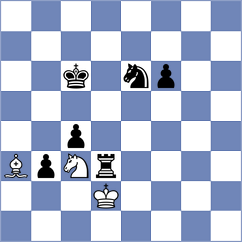 Dong Bao Nghia - Demchenko (chess.com INT, 2023)