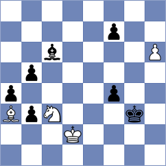 Zivic - Gutierrez Olivares (chess.com INT, 2023)