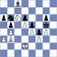 Souleidis - Rensch (chess.com INT, 2023)