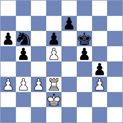 Zilleruelo Irizarry - Kashtanov (chess.com INT, 2024)