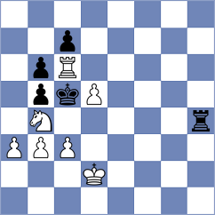 Zhong - Ladan (chess.com INT, 2023)