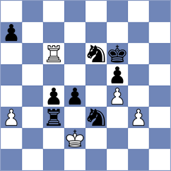 Troyke - Mchedlishvili (Chess.com INT, 2020)
