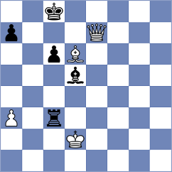 Holt - Wu (chess.com INT, 2022)