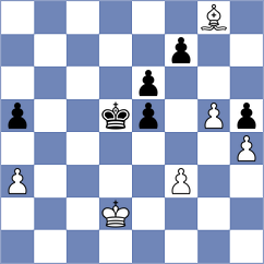 Ganzhurov - Player (chess.com INT, 2024)
