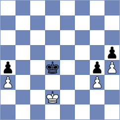 Kanyamarala - Lovkov (chess.com INT, 2022)